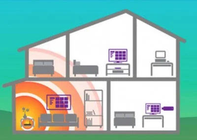 ¿No llega el Wifi? Guía para hacer que llegue el wifi a toda la casa