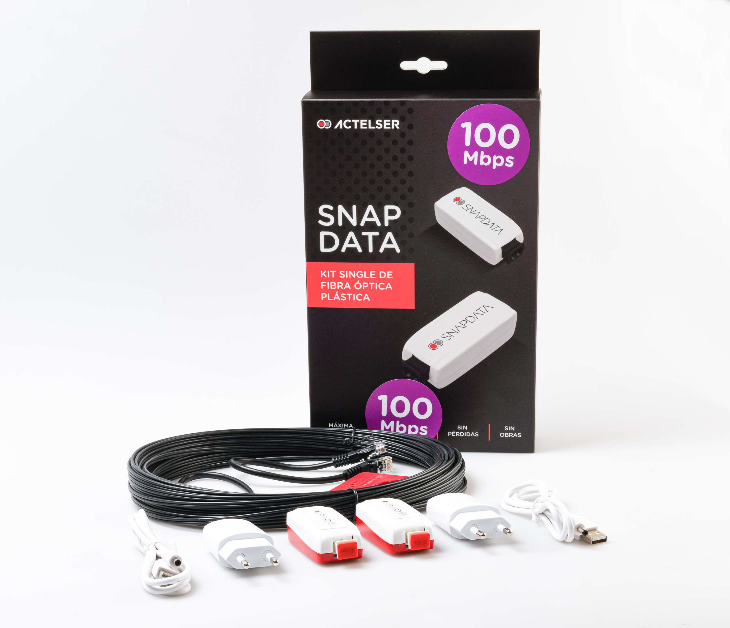 Kits de Fibra Óptica Plástica 100 Mbps