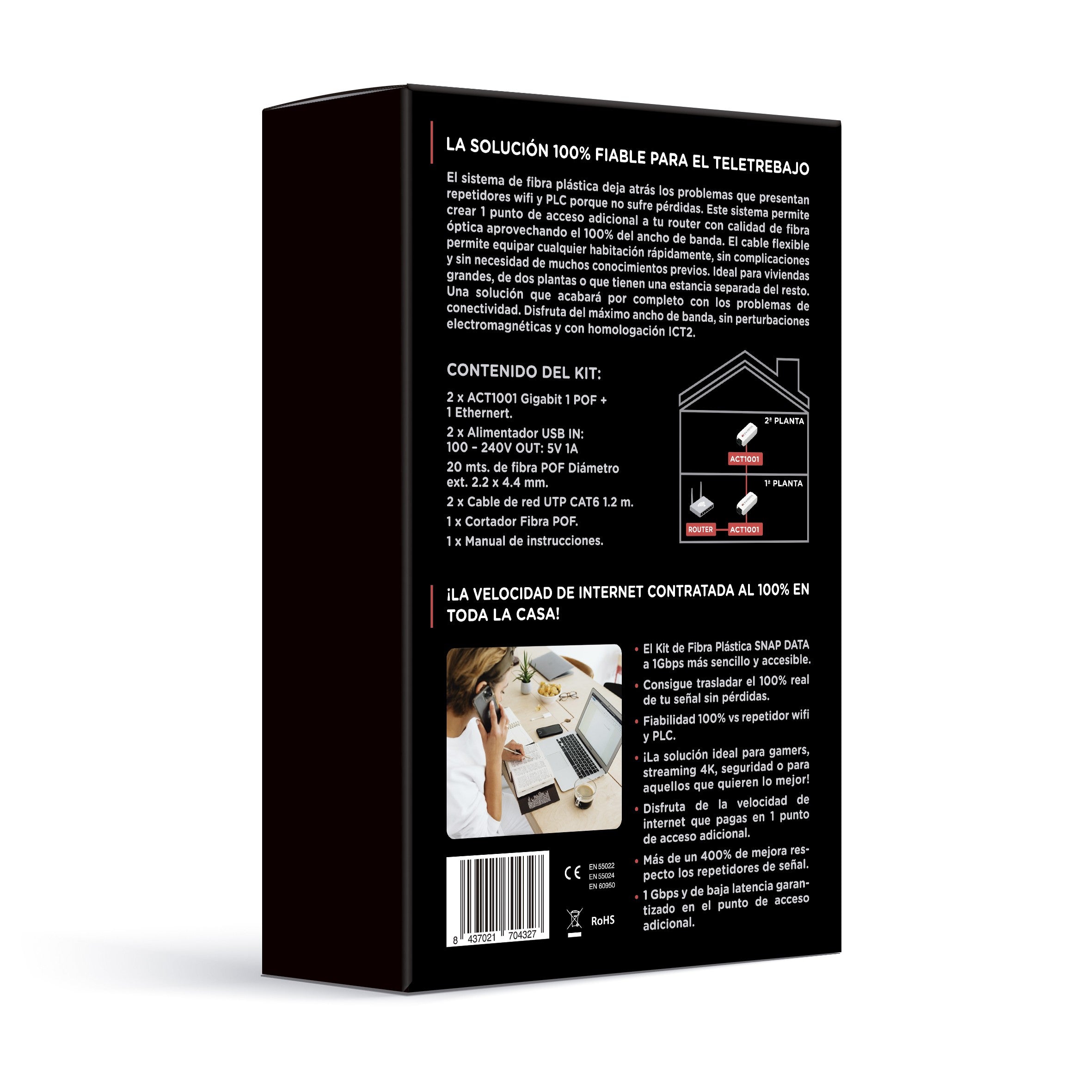 Pack Teletrabajo Snap Data - Kit Single + WIFI (Pack Student)