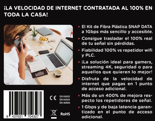 Kit Single 100 Mbs de Fibra Óptica Plástica Snap Data