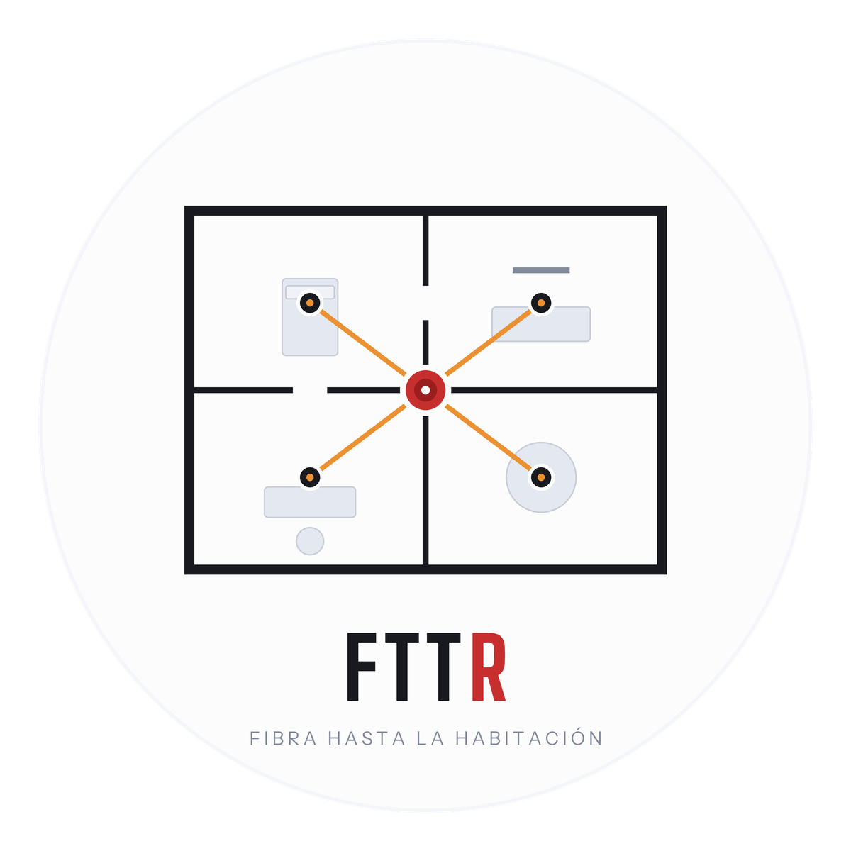 Kits FTTR