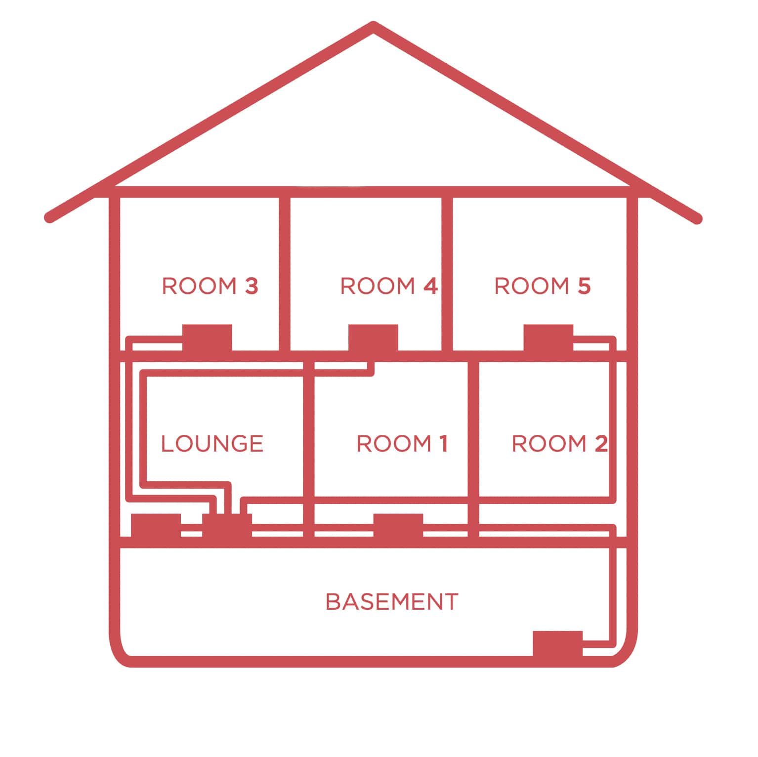 House installation Premium FOP Kit